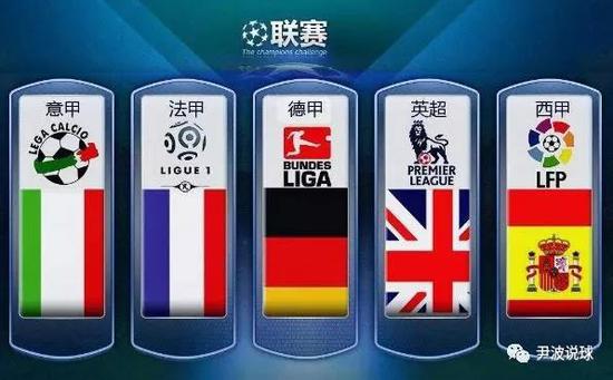 体在现代亲